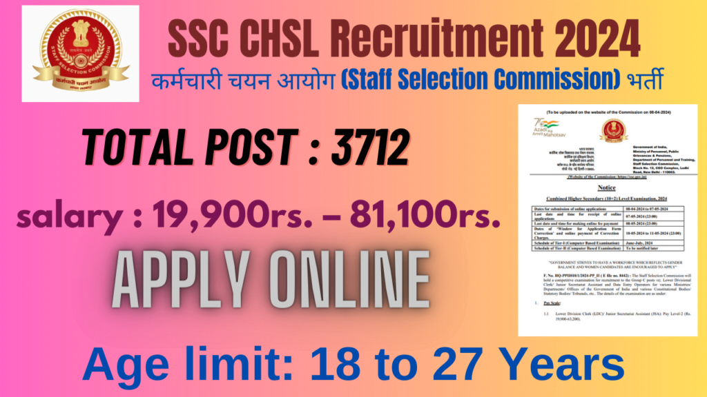 ssc chsl recruitment 2024