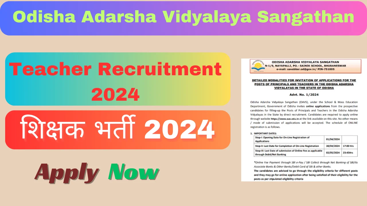 Teacher Recruitment 2024: शिक्षक भर्ती 2024 New Opportunities