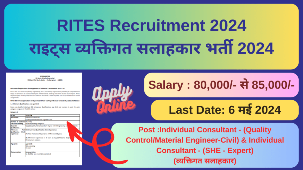 rites recruitment 2024