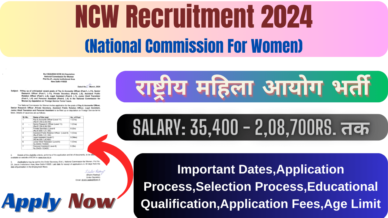 NCW Recruitment 2024: राष्ट्रीय महिला आयोग में नई भर्ती, New Opportunity For Women