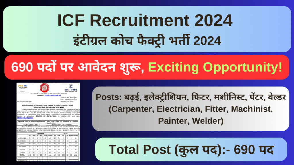 icf recruitment 2024