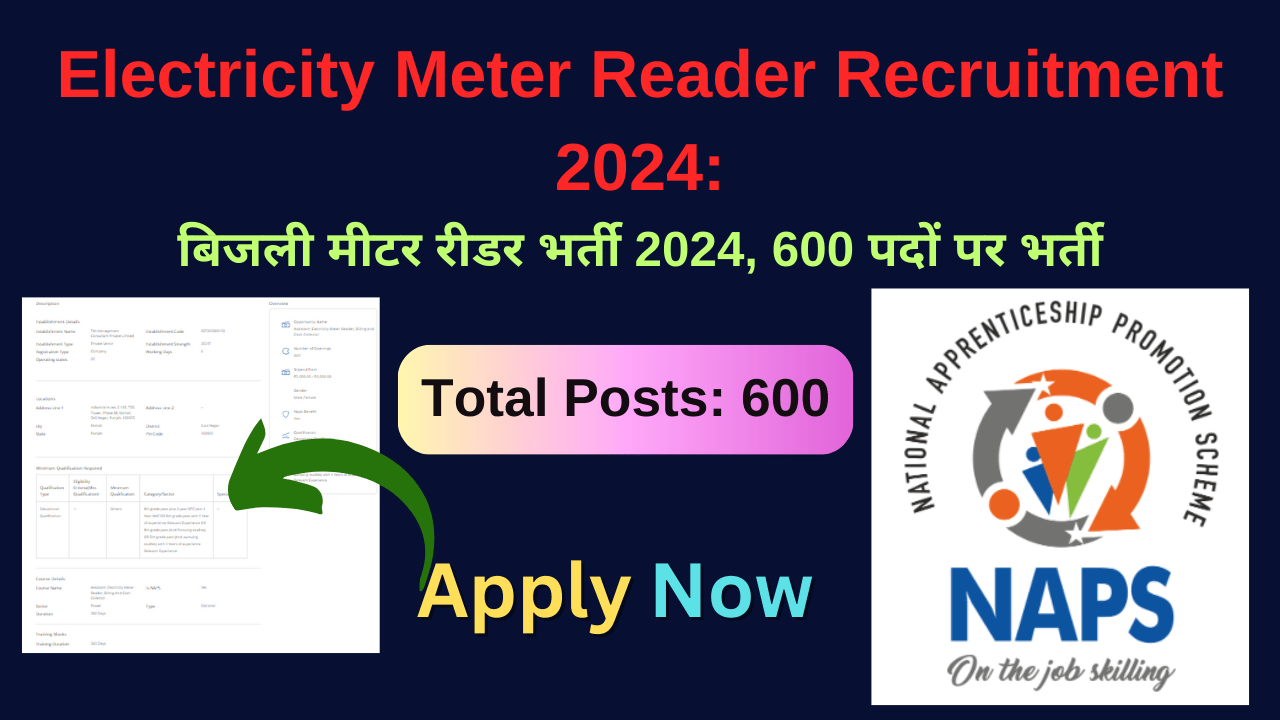 Electricity Meter Reader Recruitment 2024: बिजली मीटर रीडर भर्ती 2024, 600 पदों पर Amazing भर्ती