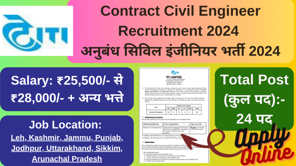 contract civil engineer recruitment 2024