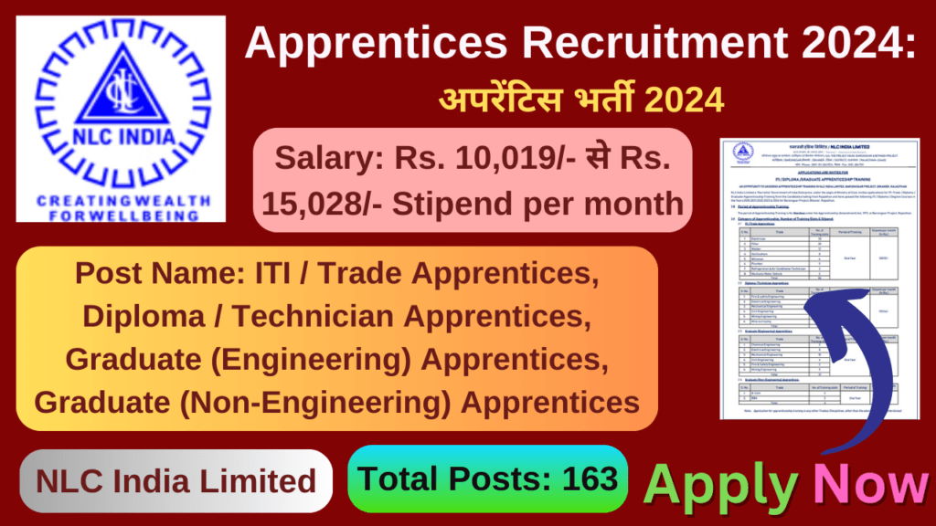 apprentices recruitment 2024