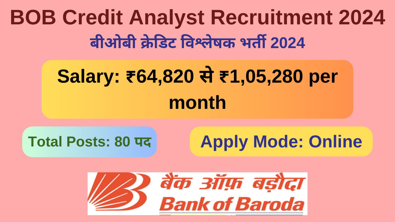 BOB Credit Analyst Recruitment 2024: बीओबी क्रेडिट विश्लेषक भर्ती 2024, 80 Amazing Posts