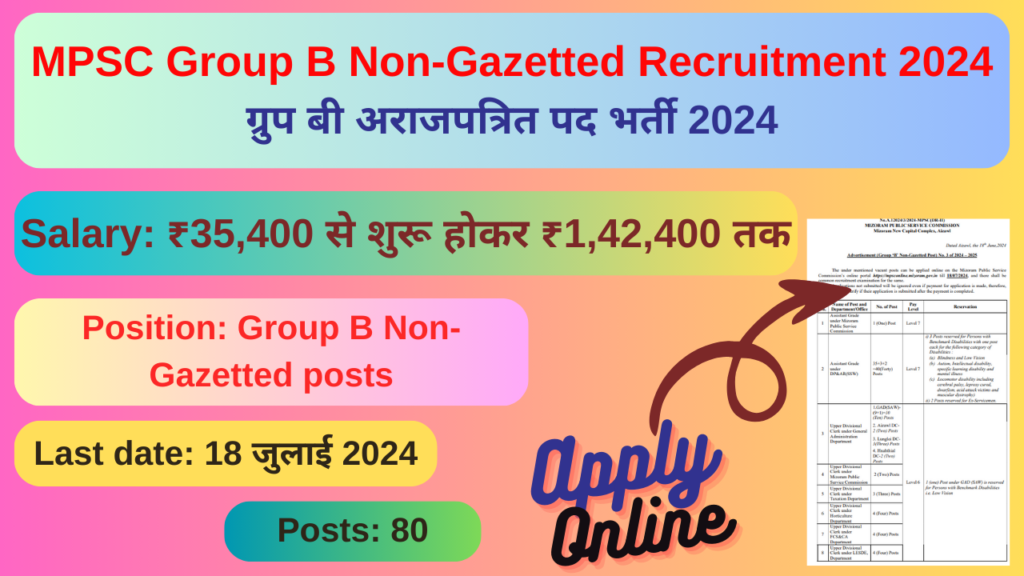 mpsc group b non-gazetted recruitment 2024