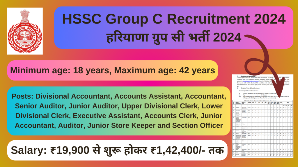 hssc group c recruitment 2024