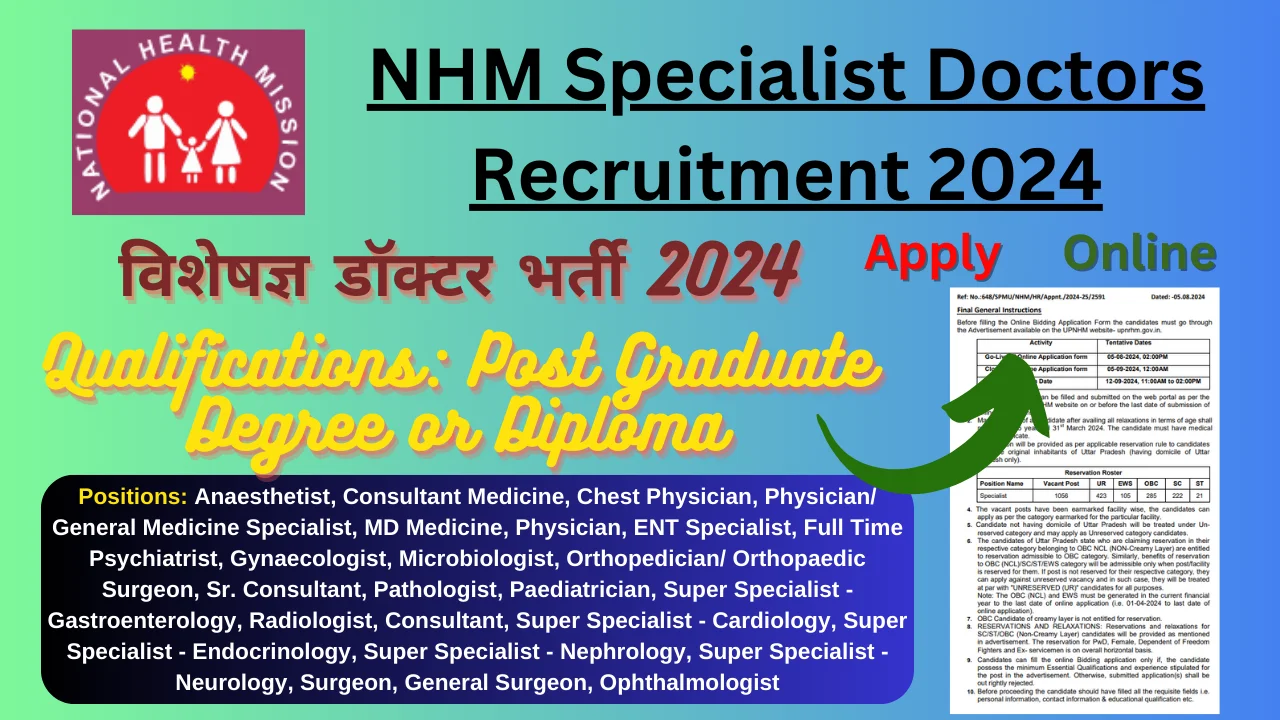 NHM Specialist Doctors Recruitment 2024: विशेषज्ञ डॉक्टर भर्ती 2024, 1,056 पदों पर Amazing भर्ती