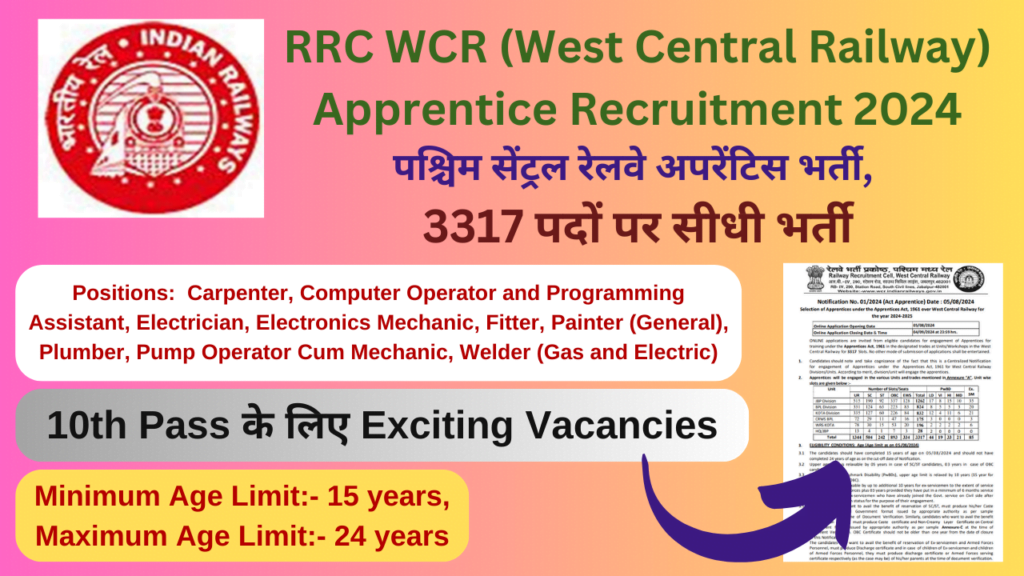 rrc wcr apprentice recruitment 2024